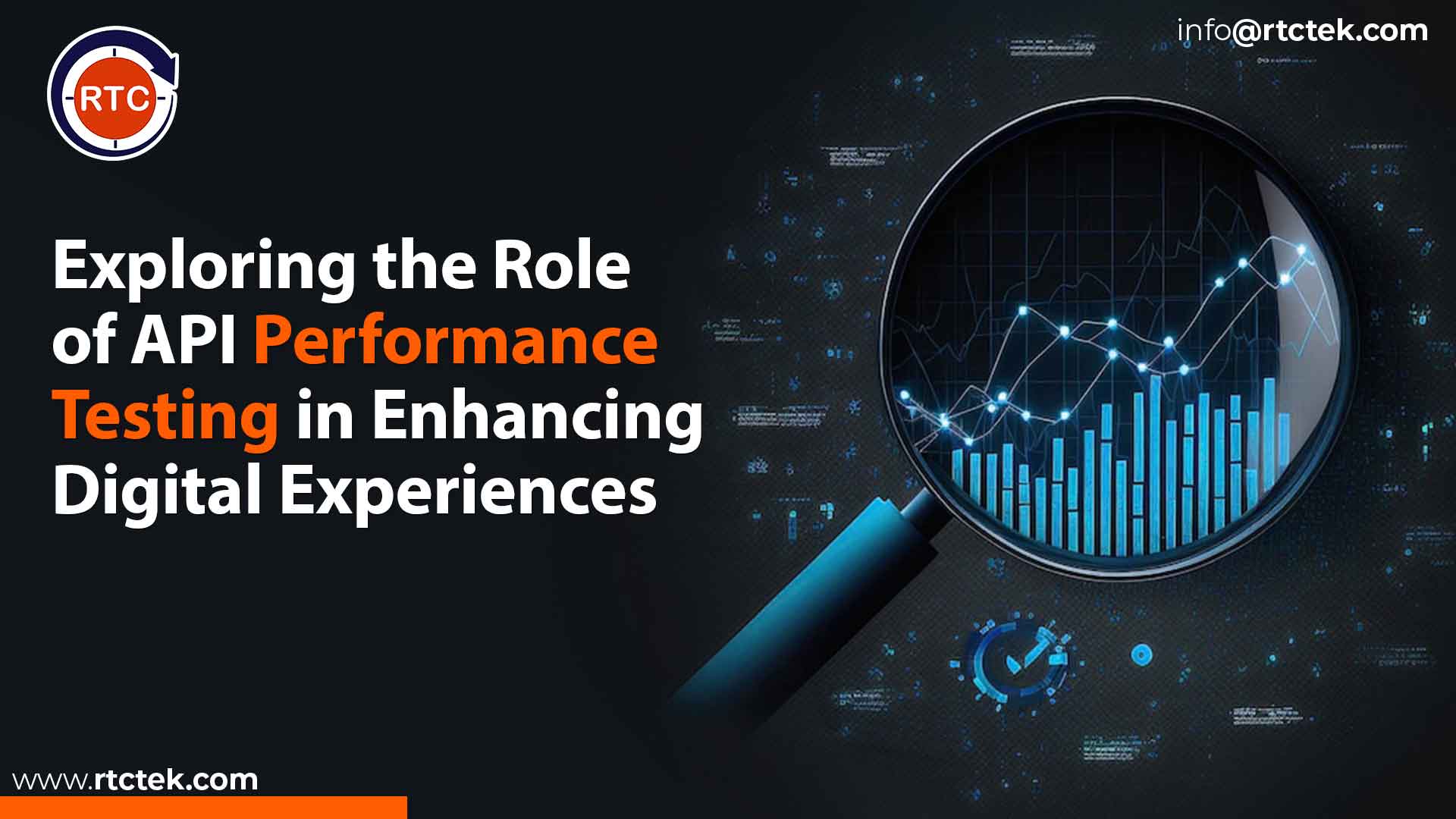 Role of API Performance Testing in Enhancing Digital Experiences