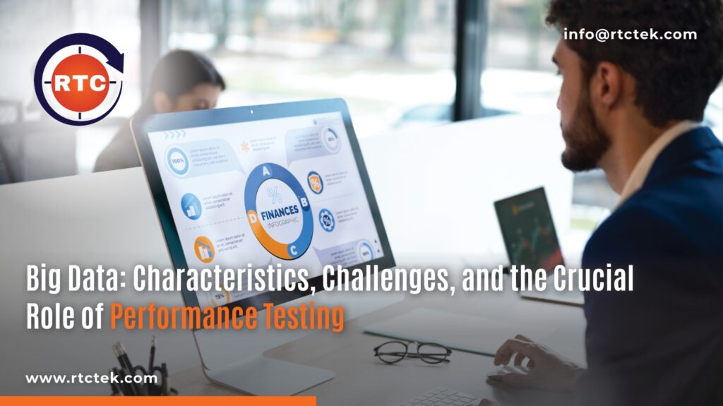 Big Data Characteristics, Challenges, and the Role of Performance Testing