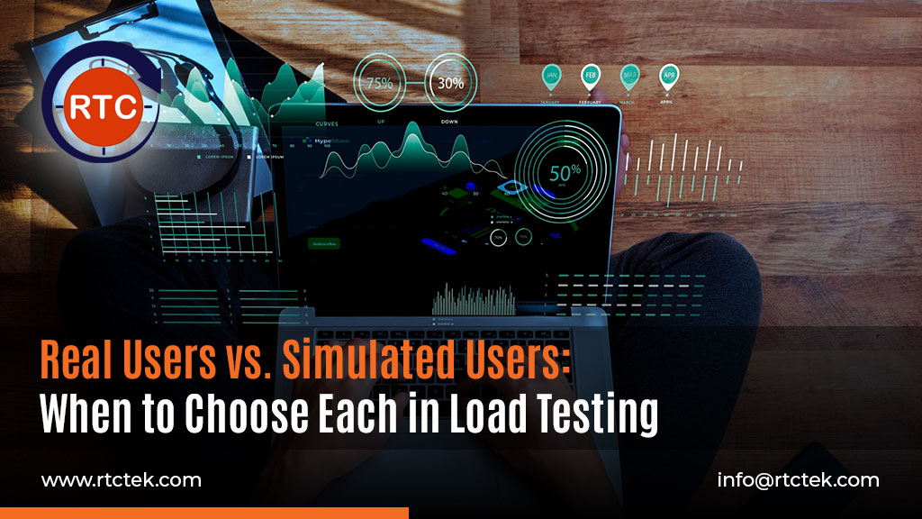 Real Users vs. Simulated Users When to Choose Each in Load Testing | Round The Clock Technologies
