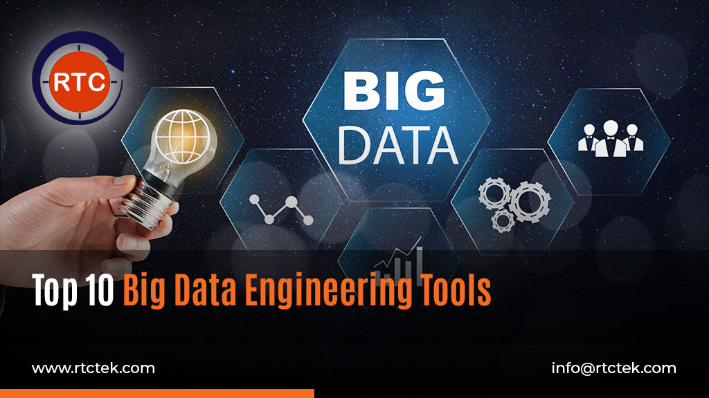 Top 10 Big Data Engineering Tools | Round The Clock Technologies