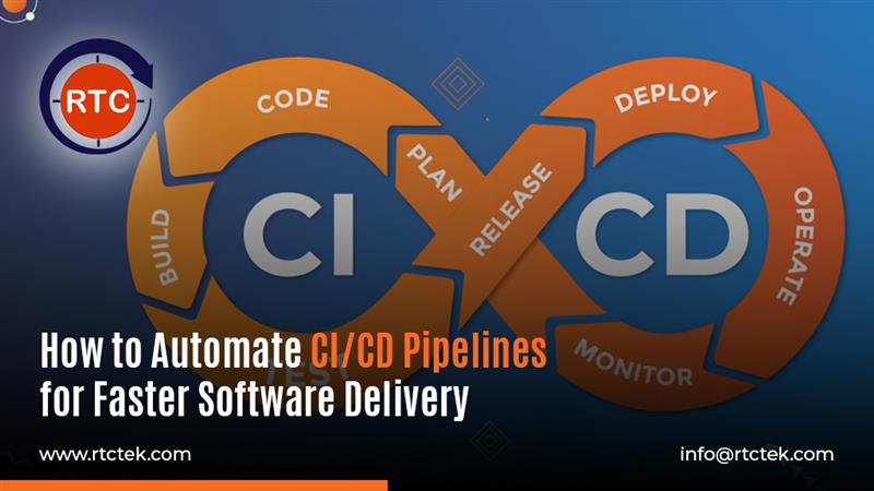 How to Automate CI CD Pipelines for Faster Software Delivery 16 june