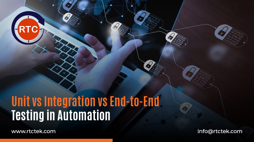 Unit vs Integration vs End-to-End Testing in Automation 2 june