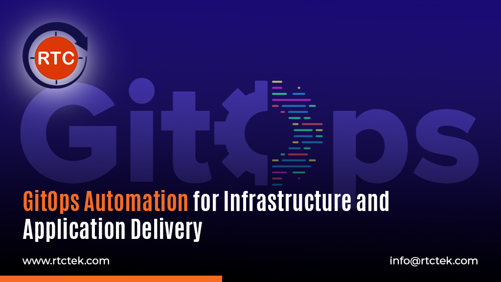 GitOps Automation for Infrastructure and Application Delivery (1)