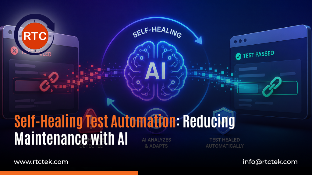 Self-Healing Test Automation